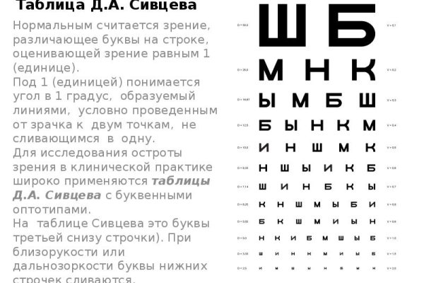 Кракен 15at