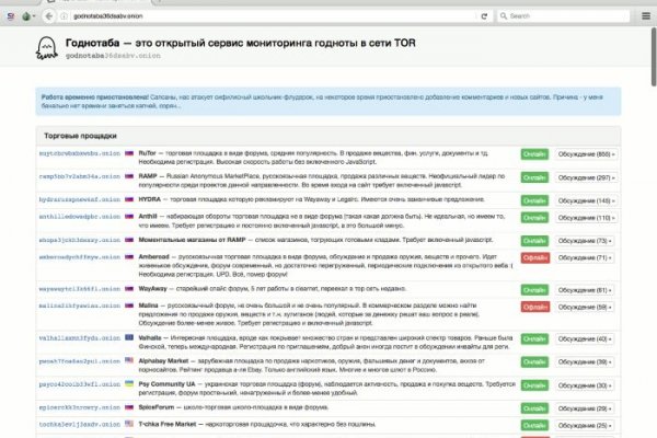 Сайт kraken в tor